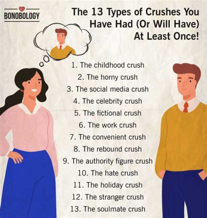Can a woman have a crush on another woman?