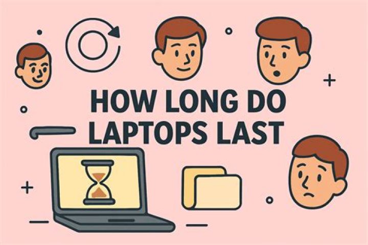 Do laptops record you?