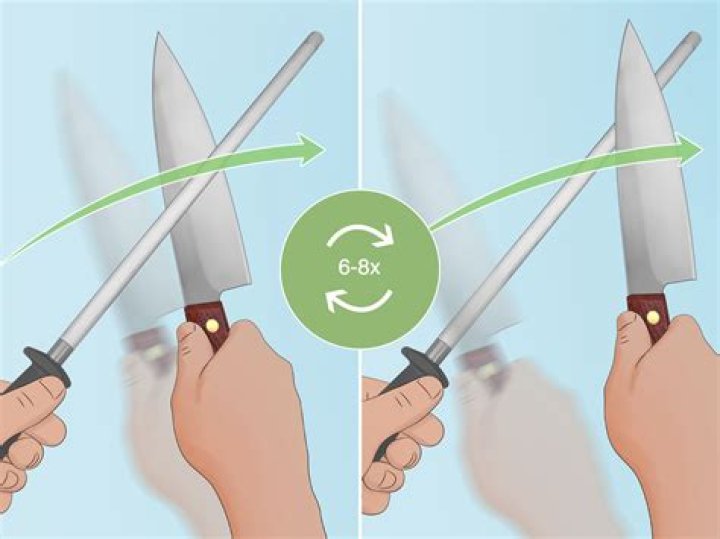 How do you not sharpen a knife?