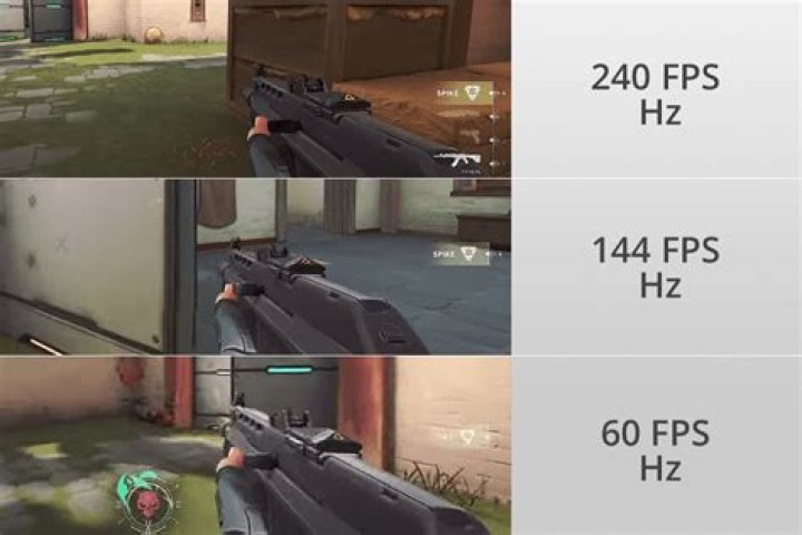 How many FPS will break skin?