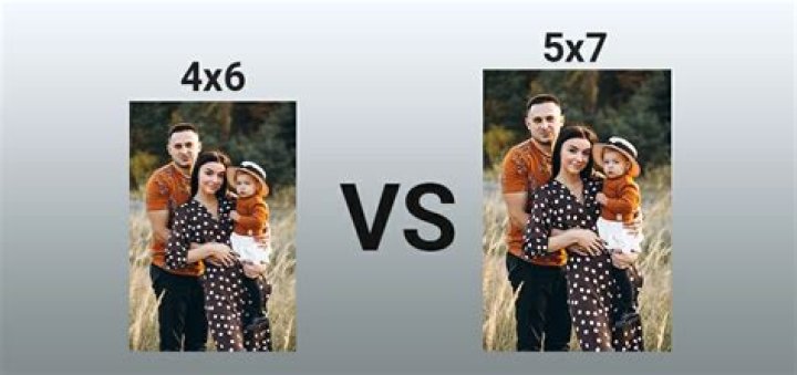 Is 4x6 the same ratio as 5x7?
