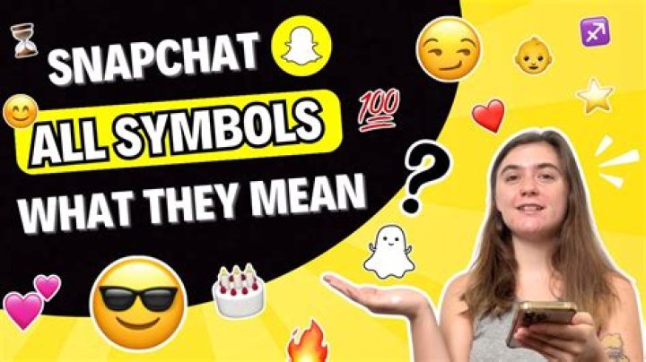 What does SWR mean in Snapchat?