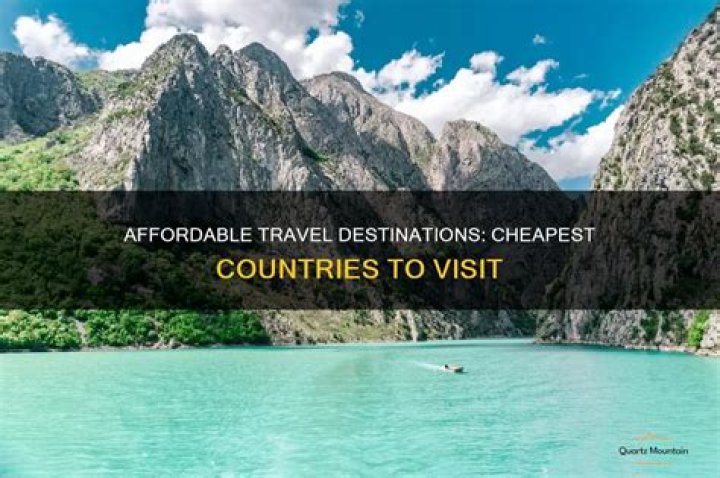 What is the cheapest country to travel to?