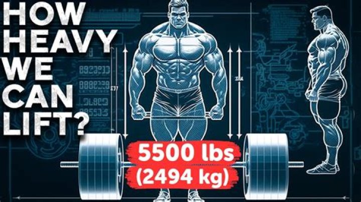 What is the heaviest dumbbell at Planet Fitness?