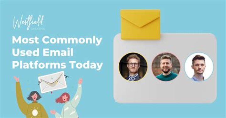 What is the most commonly used email platform today?