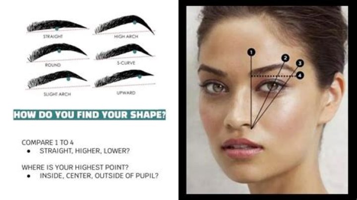 What shape eyebrows make you look younger?