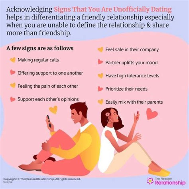 When to introduce the person you are dating?